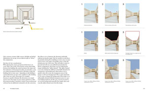  (Fabio Schillaci), «Architectural Renderings» -   